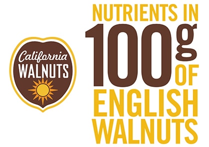 Nutrients in 110 grams of english walnuts