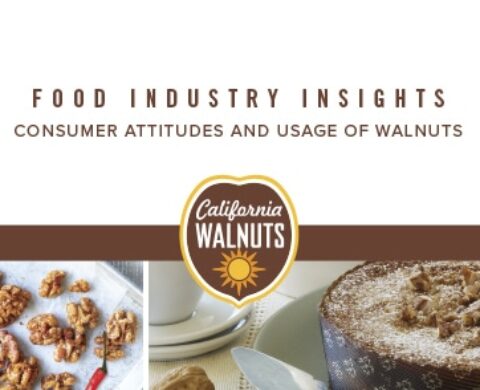 Food Industry Insights