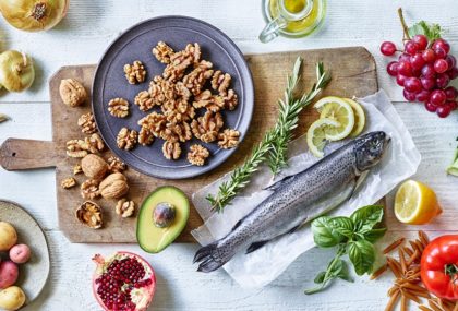 Mediterranean Diet Banner