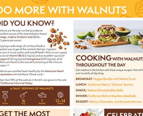 Tips on How to Do More With Walnuts