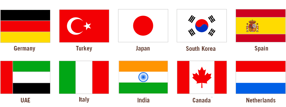 Top 10 Export Markets