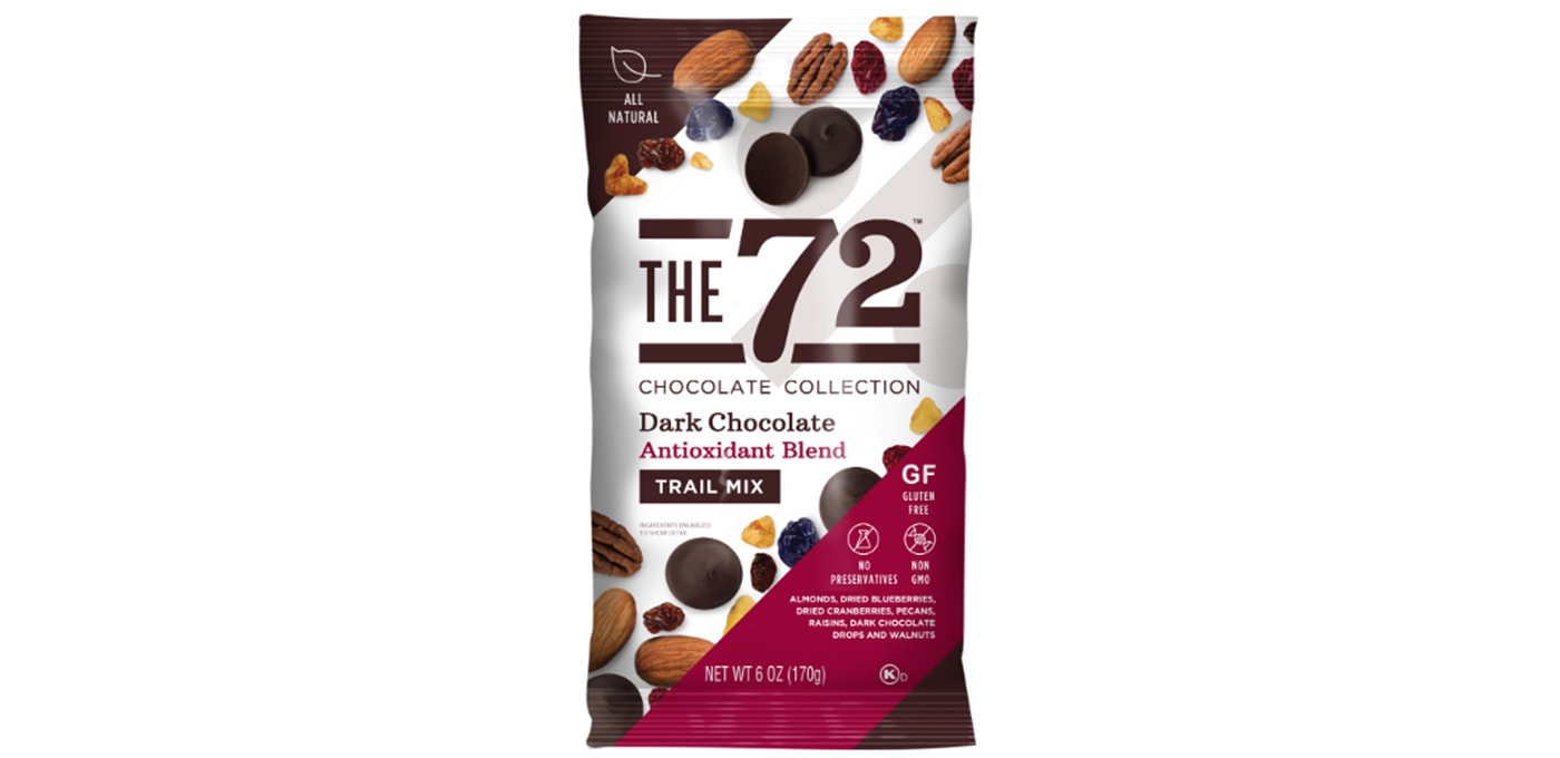 Walnuts + Chocolate Exemplify Permissible Indulgence - California