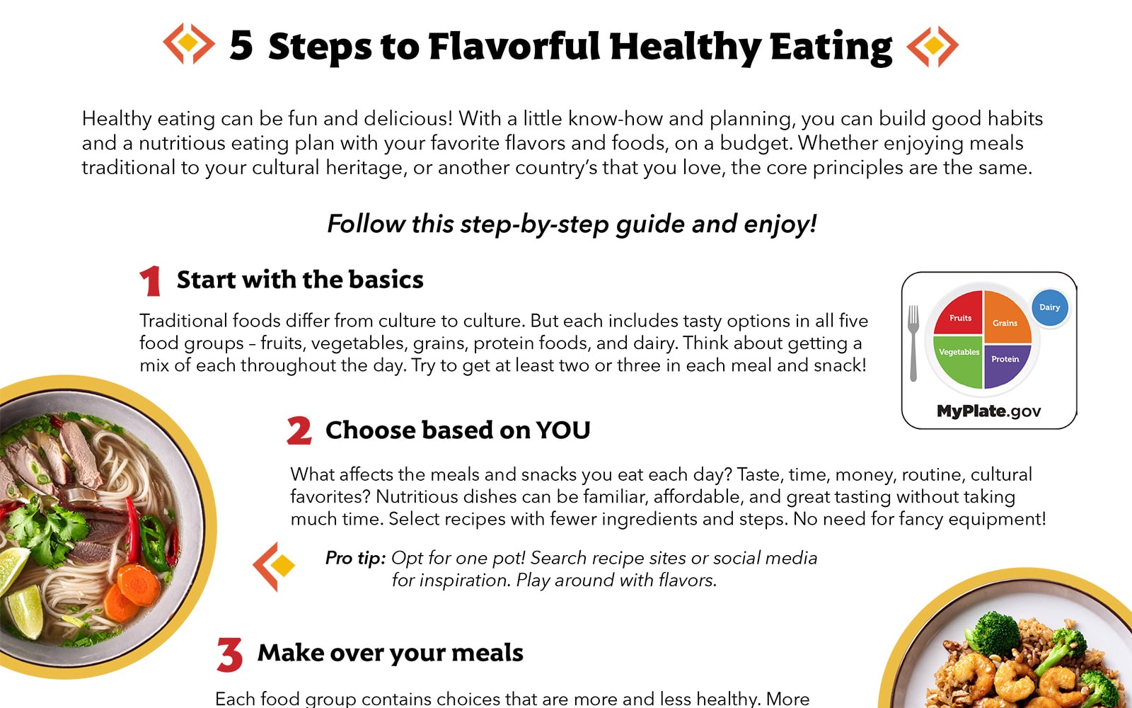 Multicultural Toolkit Tip Sheet