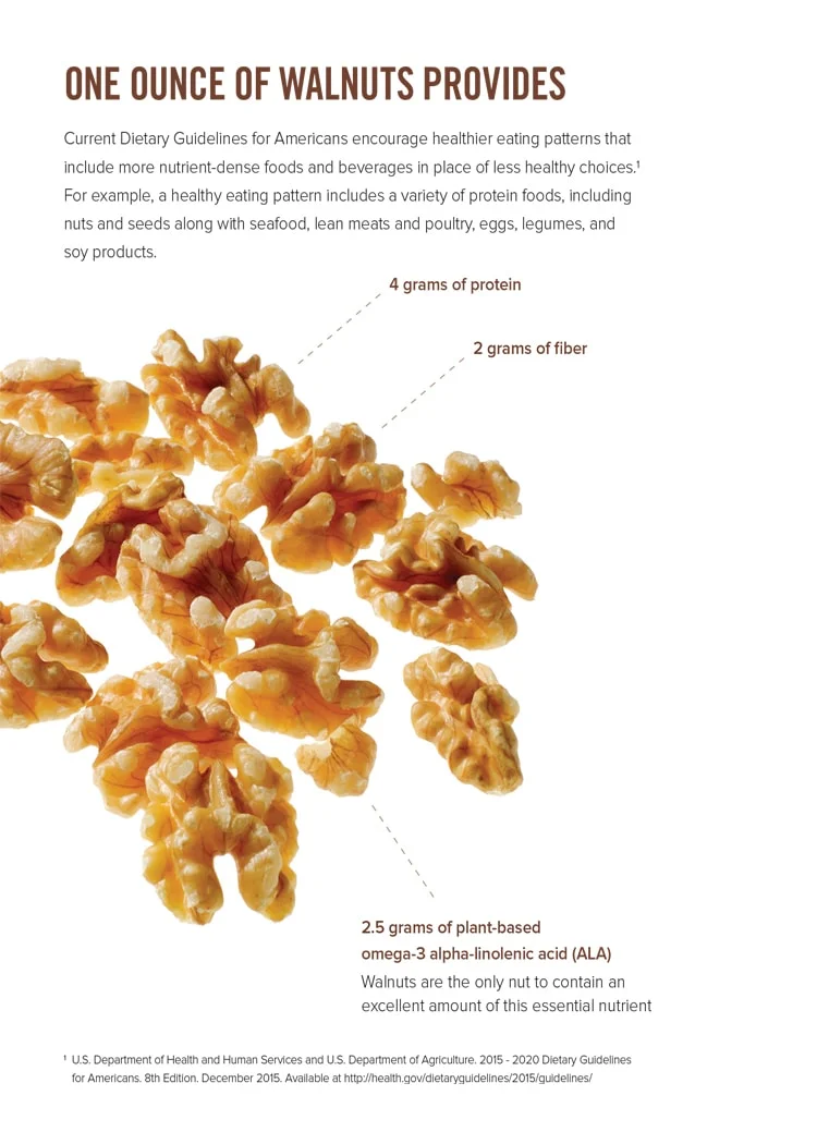 One Ounce of Walnuts